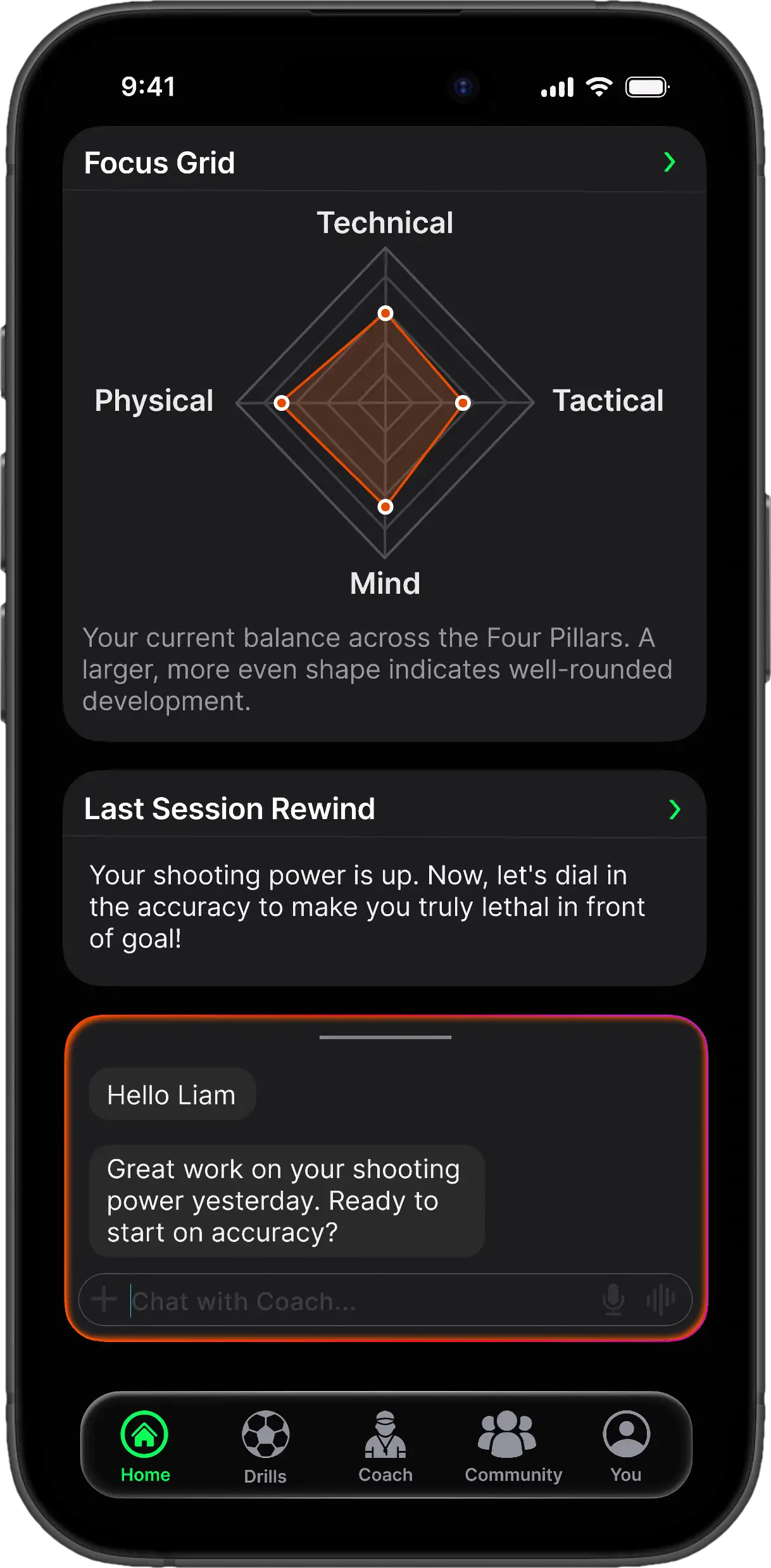 N3XT90 Focus Grid - Technical, Physical, Tactical, and Mind Stats
